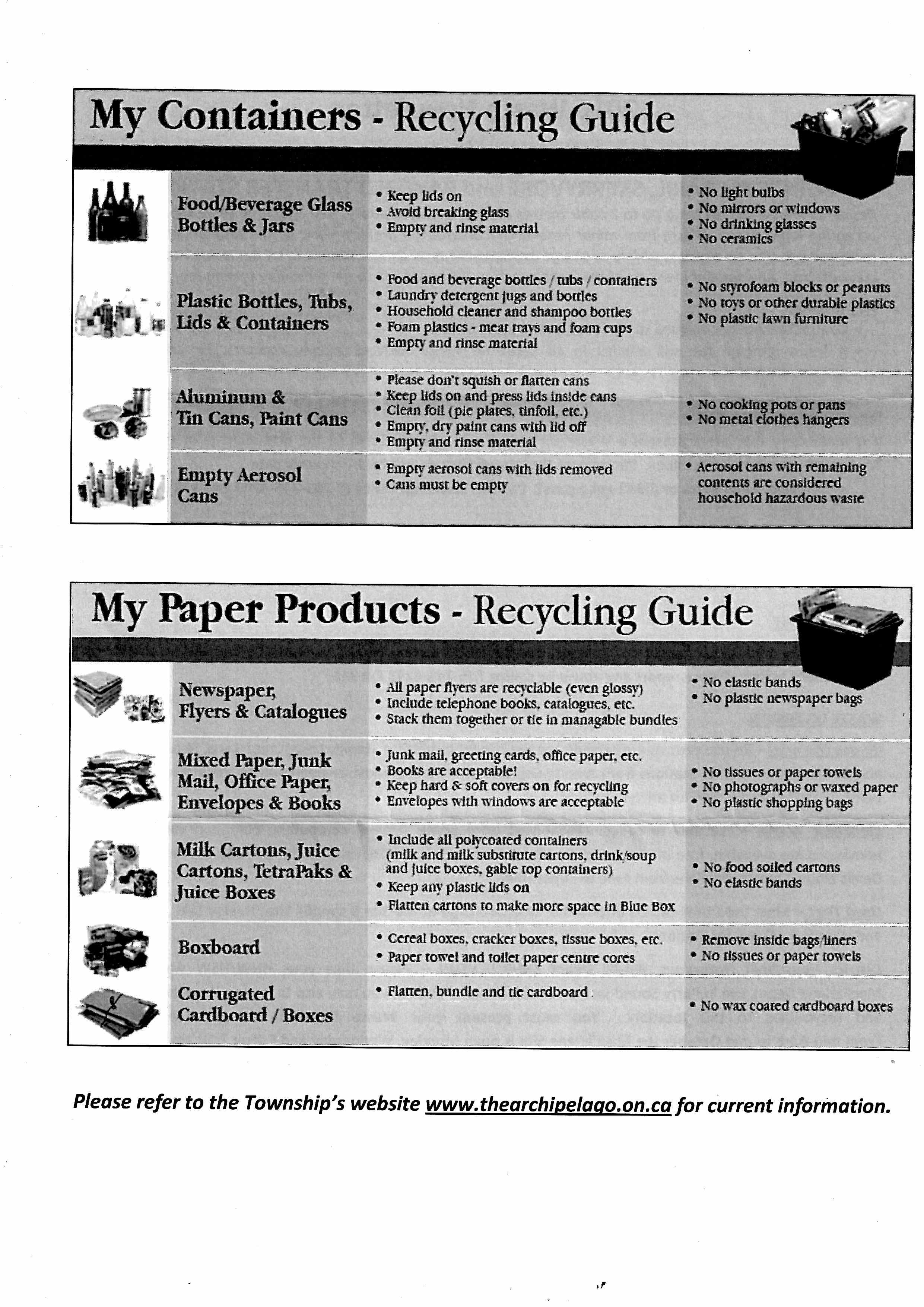 Waste Management