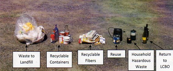 Waste Bins