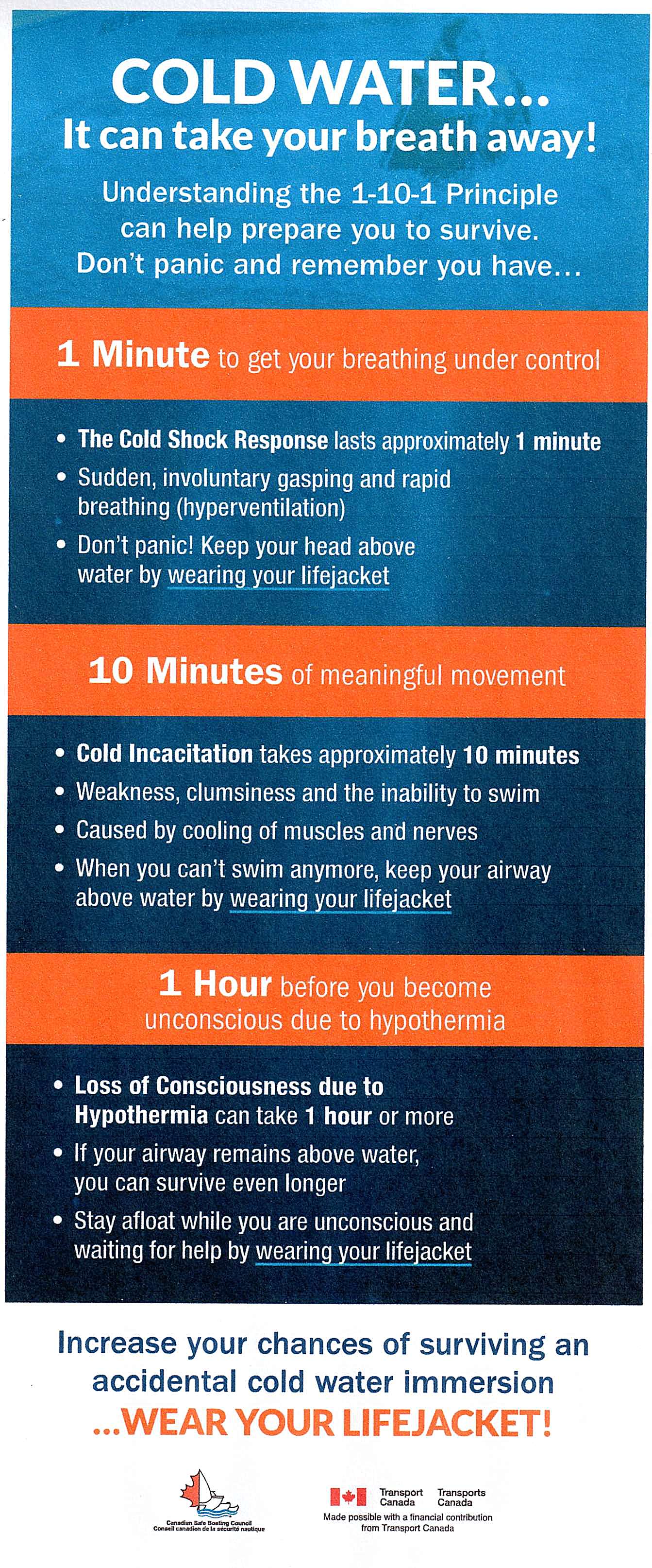 Boating Safety Information